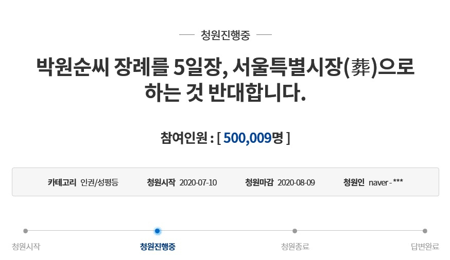 [청와대 국민청원 홈페이지 캡처]
