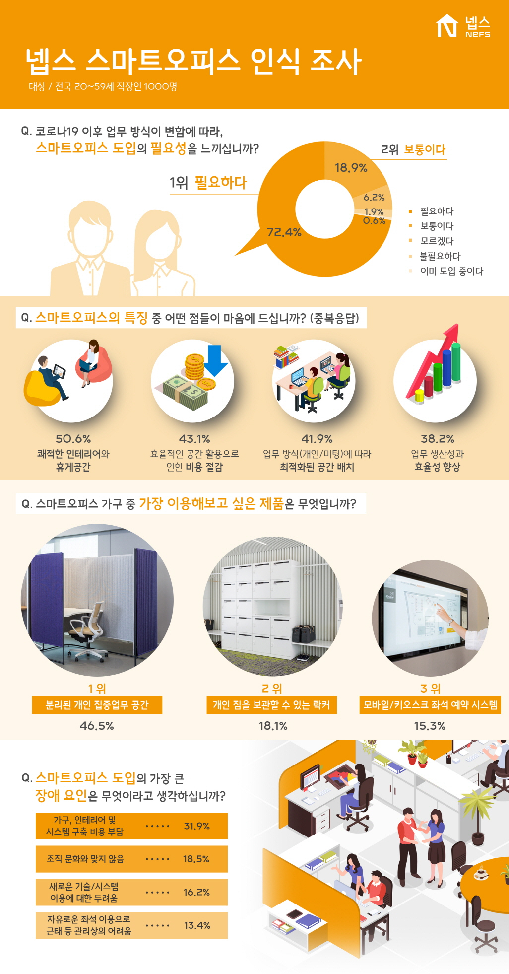 [넵스 제공]