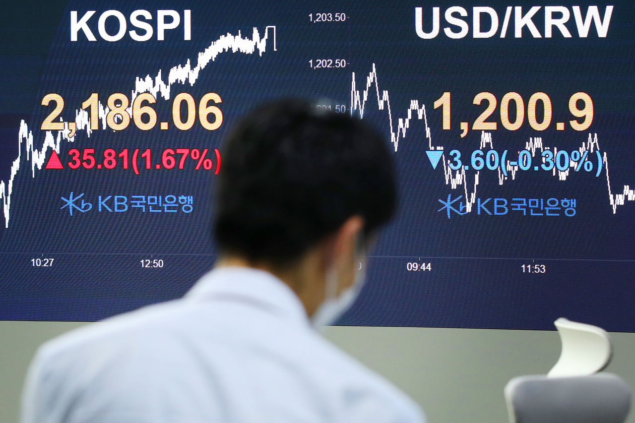 코스피가 경기회복 기대감 강화로 상승 마감한 13일 오후 서울 여의도 KB국민은행에서 직원이 업무를 보고 있다. 이날 코스피는 전 거래일보다 35.81포인트(1.67%) 오른 2186.06에 코스닥지수는 전 거래일보다 8.38포인트(1.08%) 오른 781.19로 마감했다.[연합]
