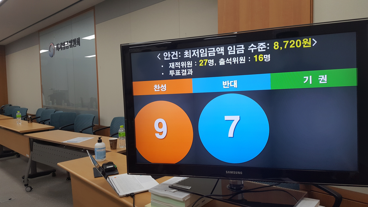 내년 최저임금 1.5% 오른 8720원…역대 최저인상률