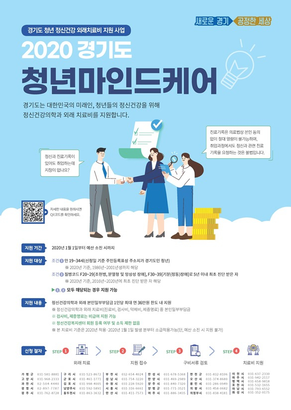경기도 청년마인드케어 포스터.