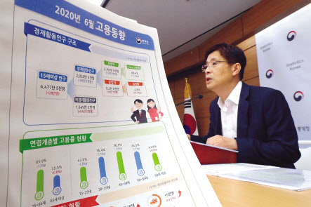 정동명 통계청 사회통계국장이 15일 오전 세종시 정부세종청사에서 2020년 6월 고용동향 브리핑을 하고 있다. [연합]