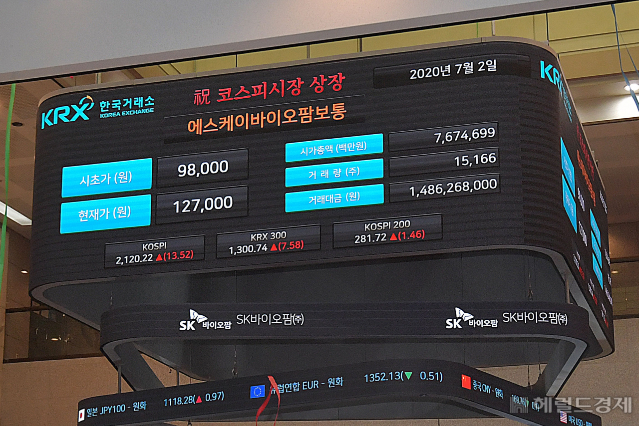 지난 2일 서울 영등포구 여의도 한국거래소에서 진행된 SK바이오팜 코스피 신규상장 기념식에서 전광판에 시초가가 표시되고 있다. 박해묵 기자/mook@heraldcorp.com