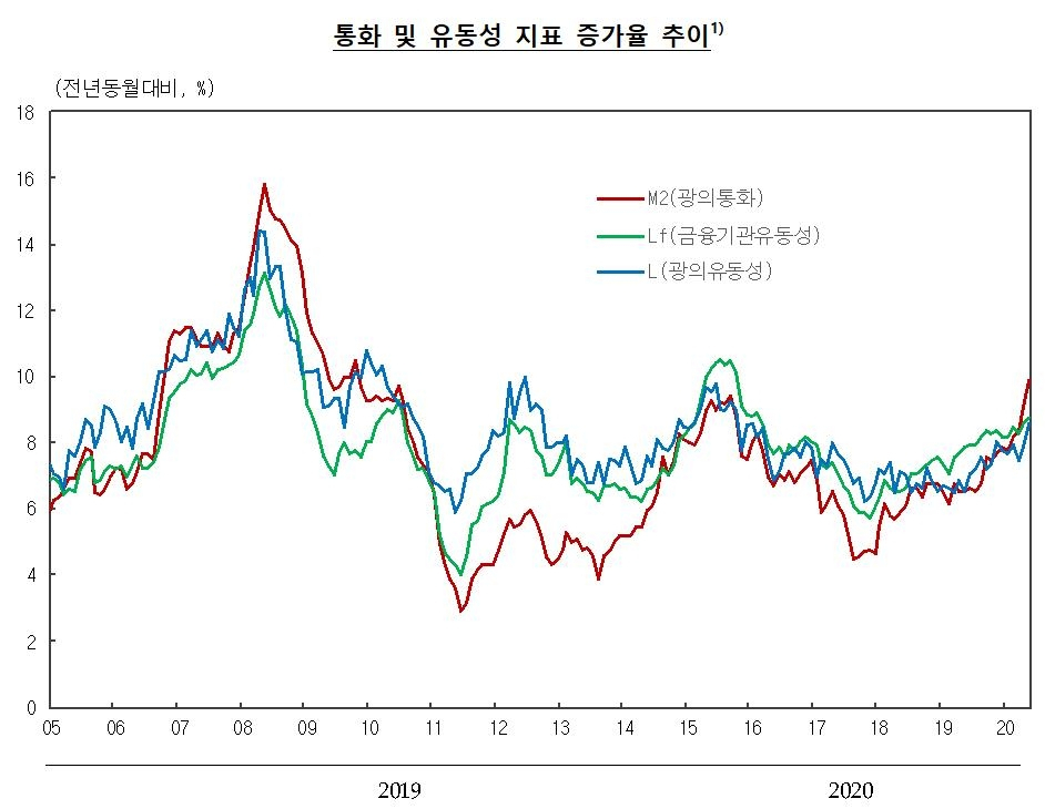 [연합뉴스 제공]