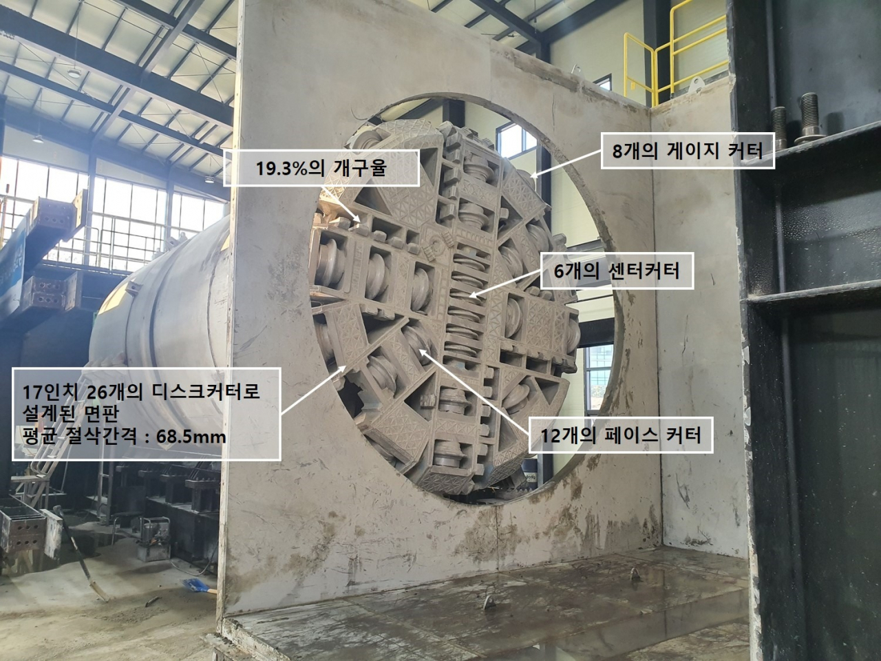 전선 지중화를 위한 전력구 터널에 필수적인 쉴드 TBM.[한전 전력연구원 제공]
