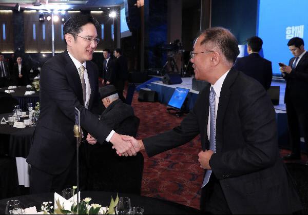 Samsung, Hyundai Motor to cooperate on future cars beyond batteries