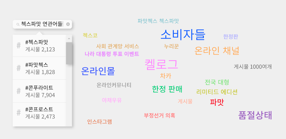 첵스 파맛과 관련된 연관검색어들. [자료=인스타그램 /편집 = 권해원 디자이너]