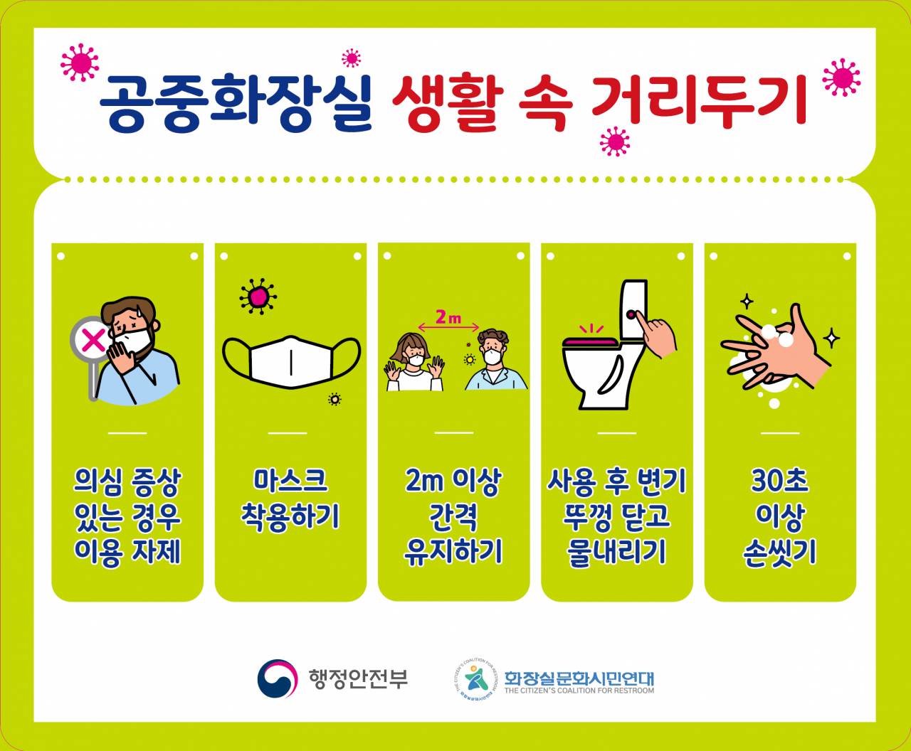 공중화장실 생활속거리두기 안내스티커. [경기도 제공]