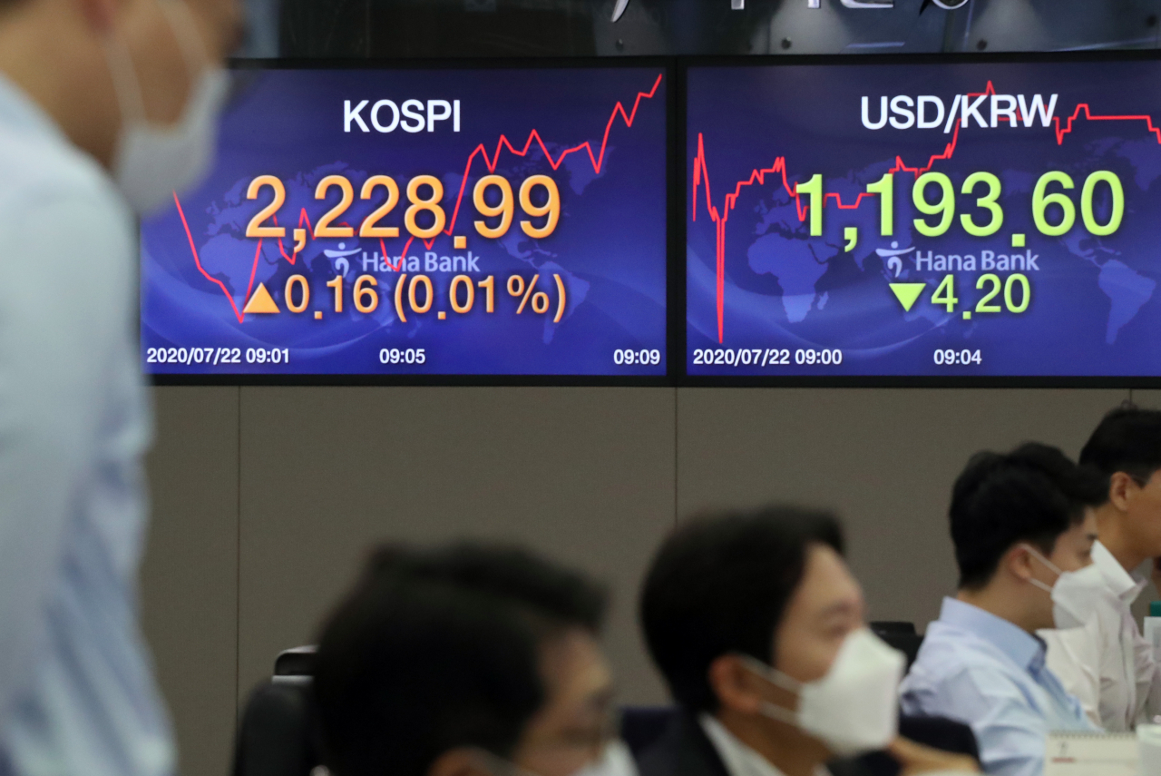 코스피가 보합세를 보인 22일 오전 서울 하나은행 딜링룸에서 딜러들이 업무를 시작하고 있다. [연합]