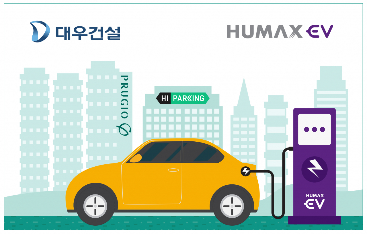[대우건설 제공]