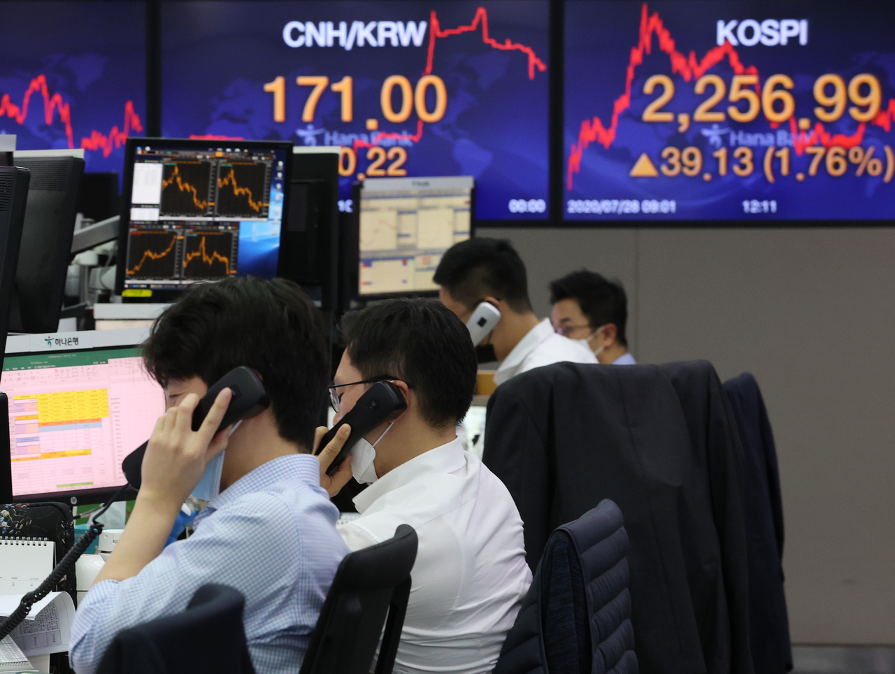코스피가 1% 상승한 28일 오후 서울 중구 하나은행 본점 딜링룸에서 직원들이 업무를 보고 있다. 이날 코스피는 전날보다 39.13포인트(1.76%) 오른 2,256.99에 거래를 마감했고, 코스닥은 전날보다 6.62포인트(0.83%) 오른 807.85에 마쳤다. [연합]