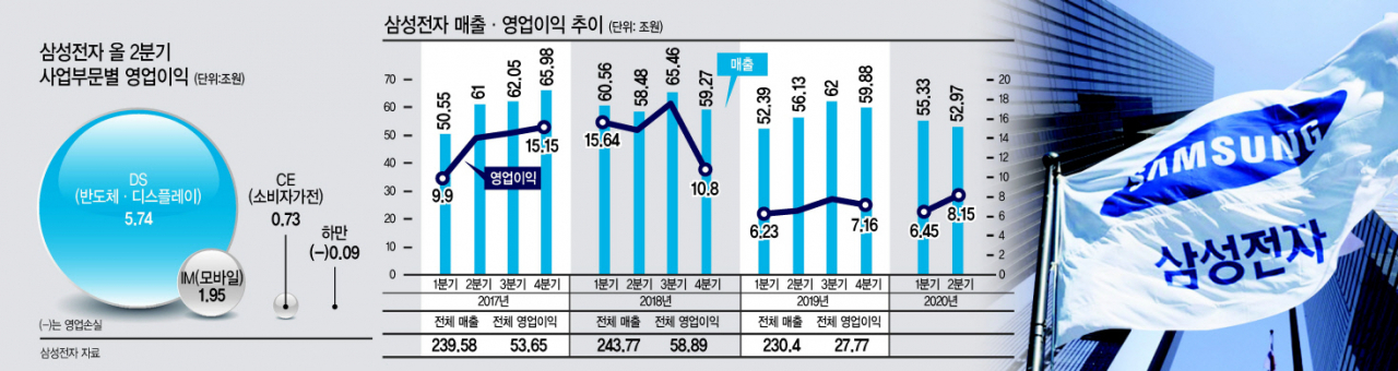 그래픽디자인: 박지영