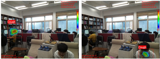 카메라가 연구실에서 기침 발생 위치를 표시하는 모습 [KAIST 제공]