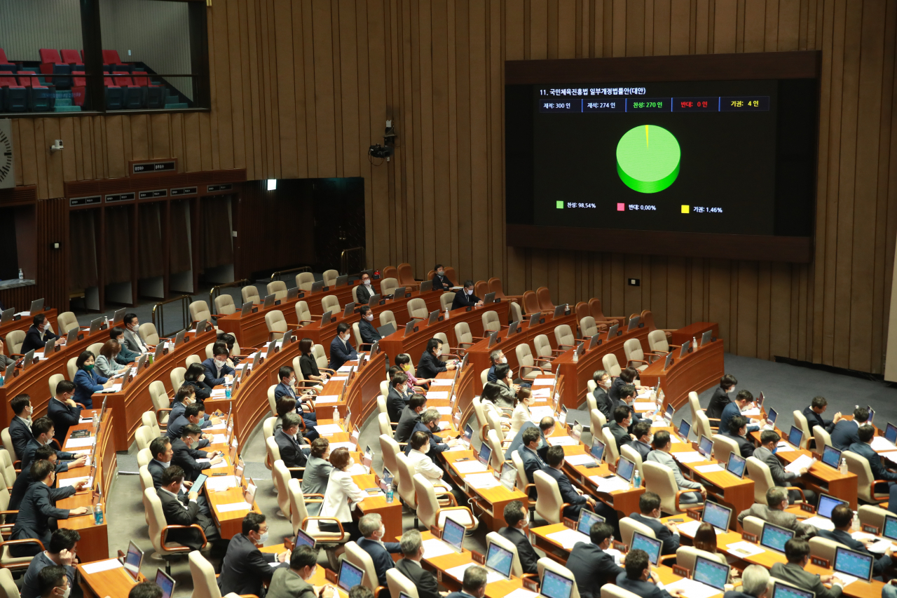 4일 오후 국회 본회의에서 고 최숙현 법안으로 불리는 국민체육진흥법 일부개정법률안이 통과되고 있다. 연합뉴스