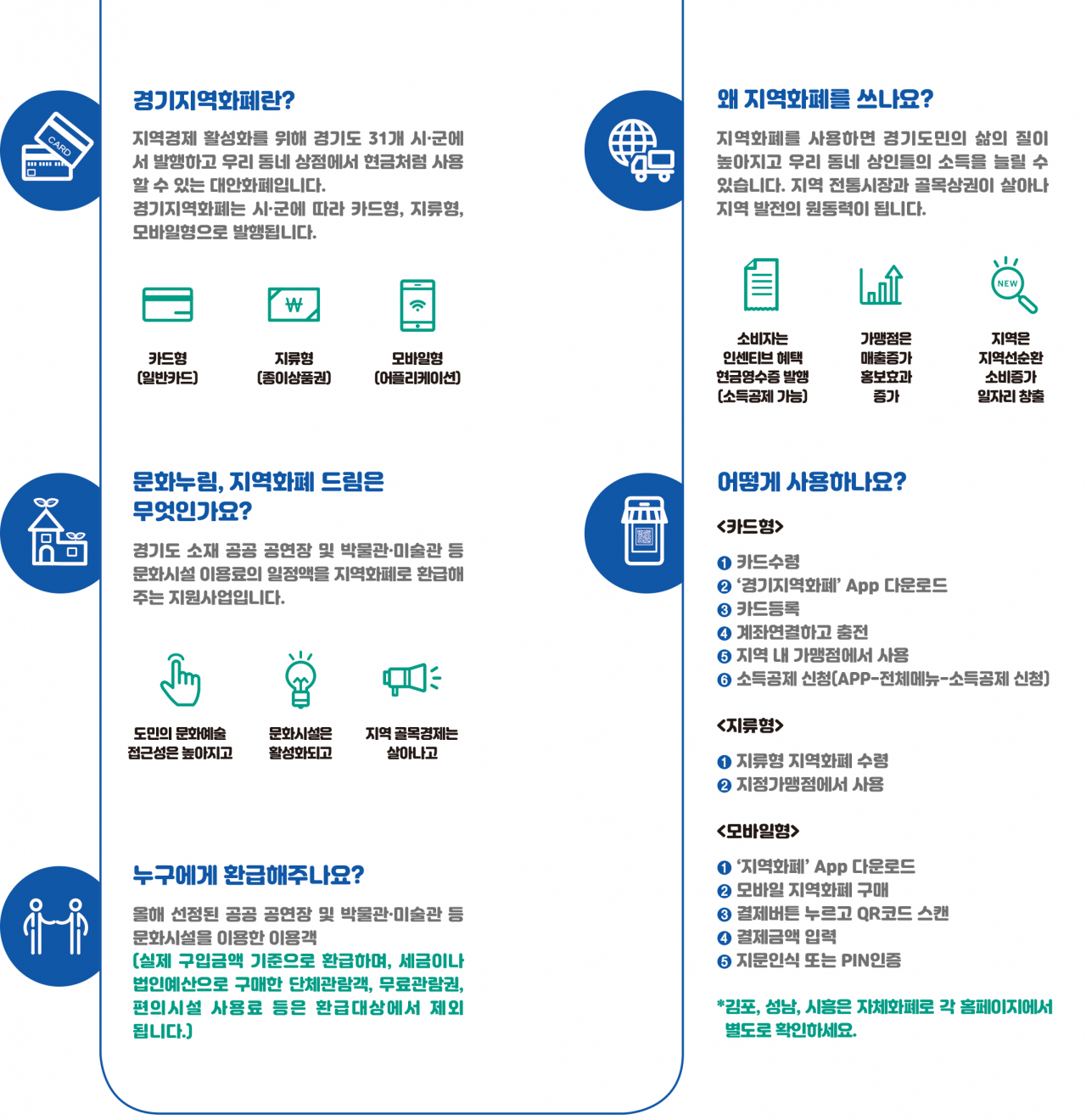 경기문화재단 리플렛.
