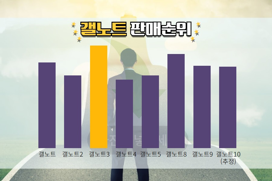 그래픽=박혜림 기자