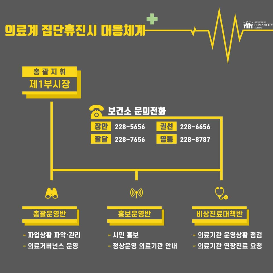 염태영 수원시장 페북 캡처.
