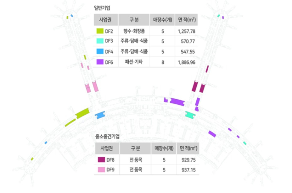 [사진제공=인천국제공항공사]