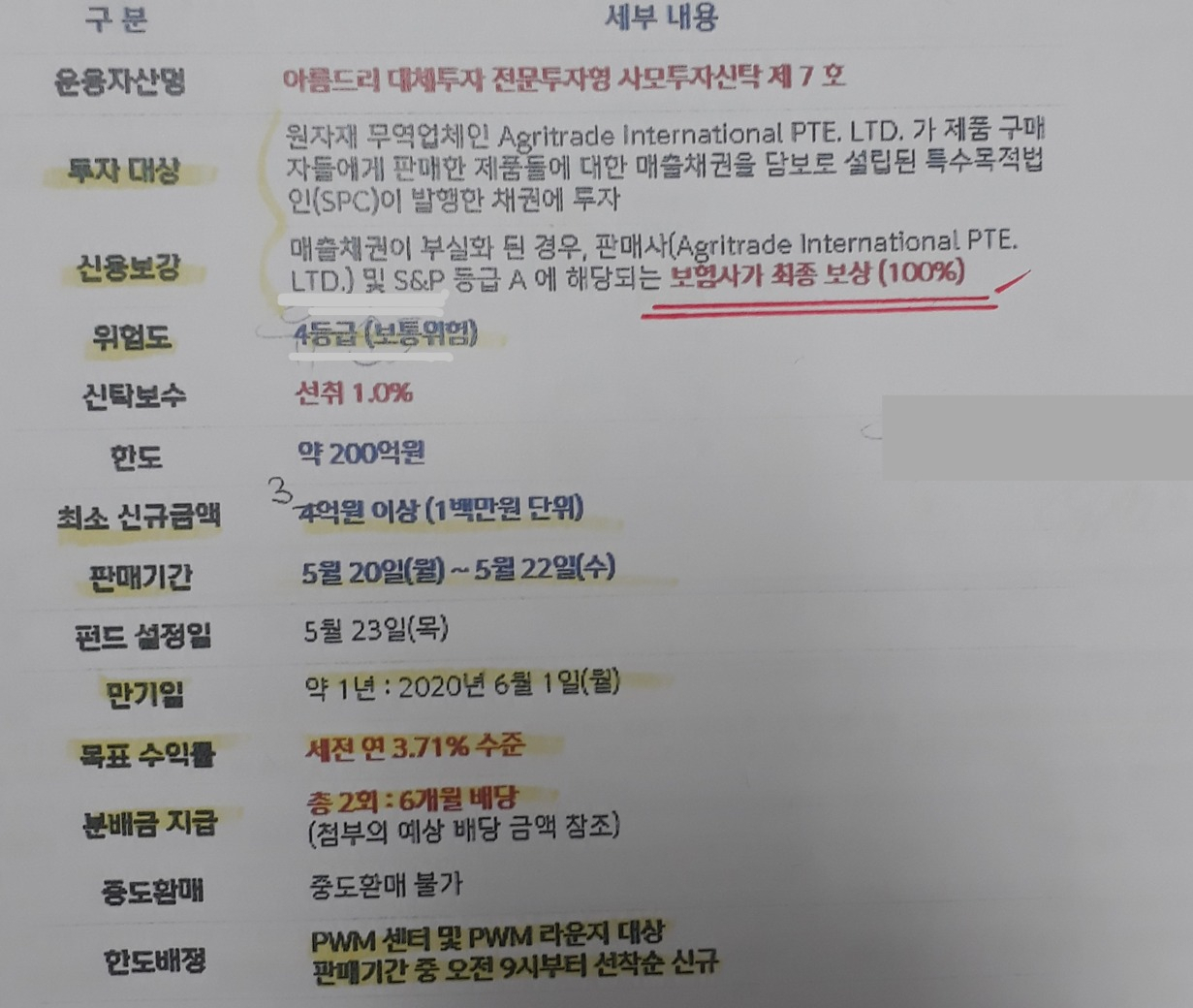 신한은행이 투자자들에게 제시한 판매자료