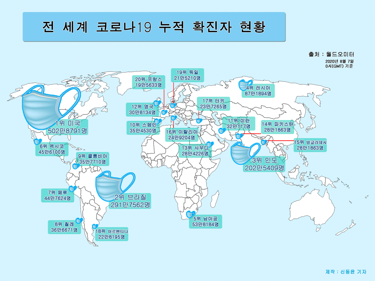 [제작=신동윤 기자]