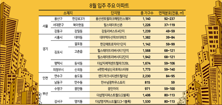 그래픽디자인=이은경