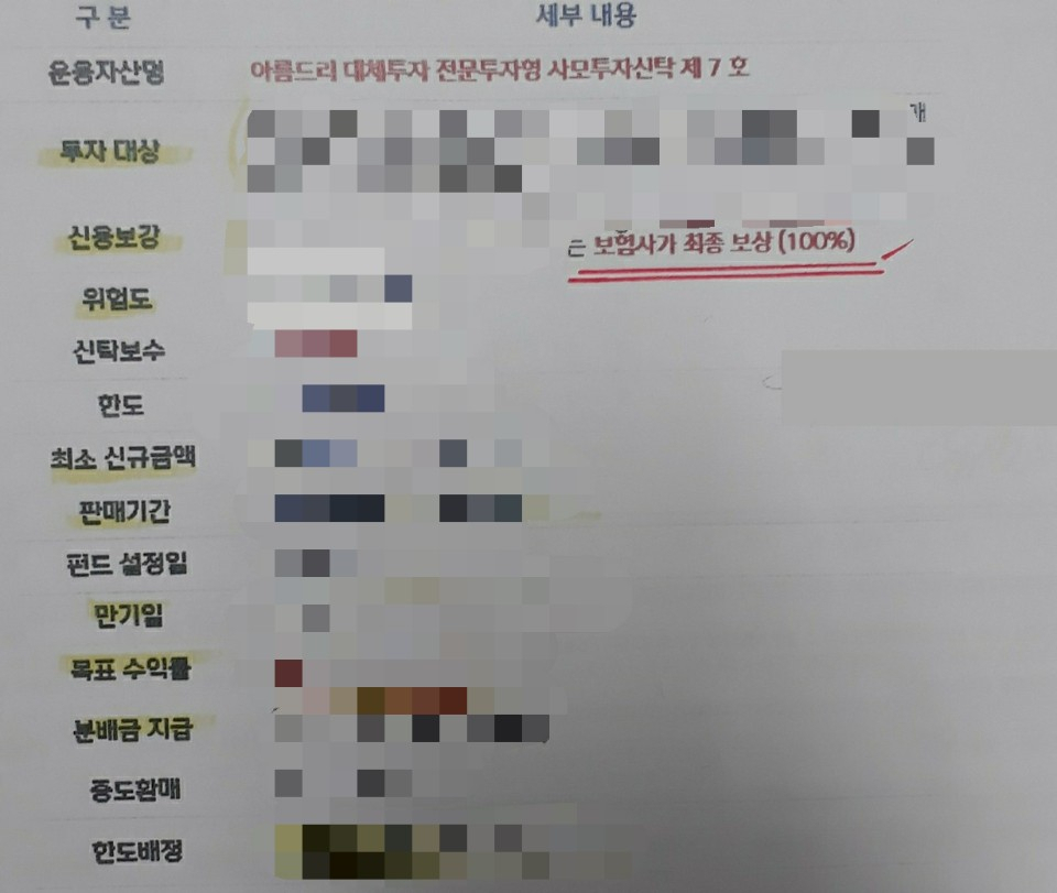 신한은행이 투자자들에게 제시한 판매자료