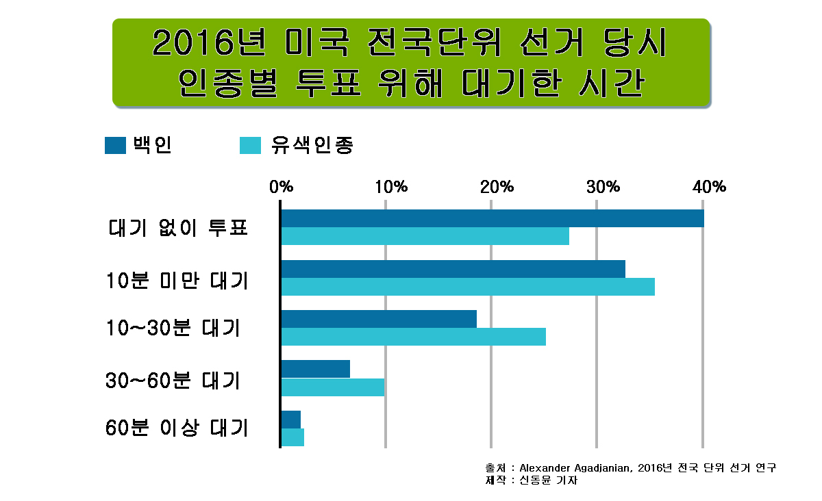[이코노미스트]