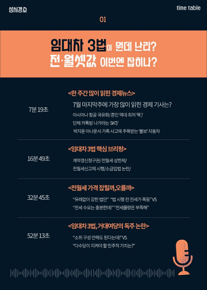 '성시경 쇼' 1회 방송 타임테이블 [그래픽=권해원 디자이너/khw@heraldcorp.com]