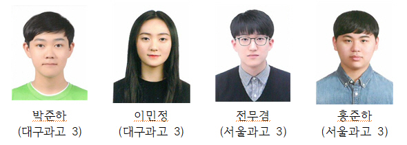 2020년 국제화학올림피아드 한국대표단.[과기정통부 제공]