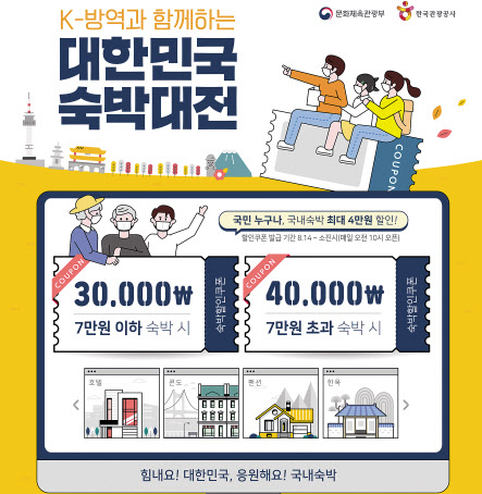 거리두기숨은여행지(왼쪽부터 시계방향) 문화체육관광부와 한국관광공사의 국민 100만명 숙박쿠폰 지급 뉴스카드, 가족 기차여행.