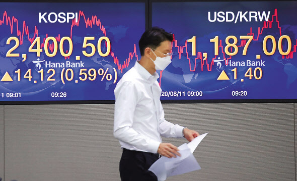 코스피가 상승하며 장중 2,400선을 돌파한 11일 오전 서울 중구 하나은행 본점 딜링룸에서 직원이 업무를 보고 있다. [연합]