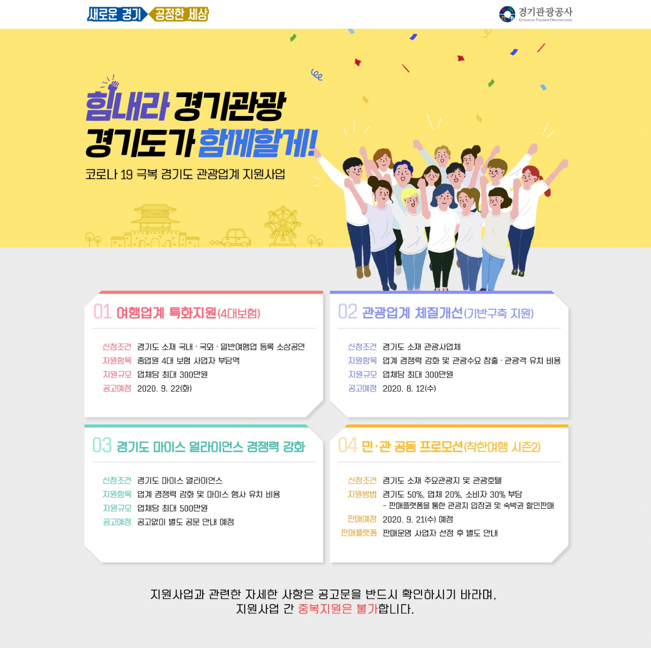 코로나19 극복 경기도 관광업게 지원사업 포스터.