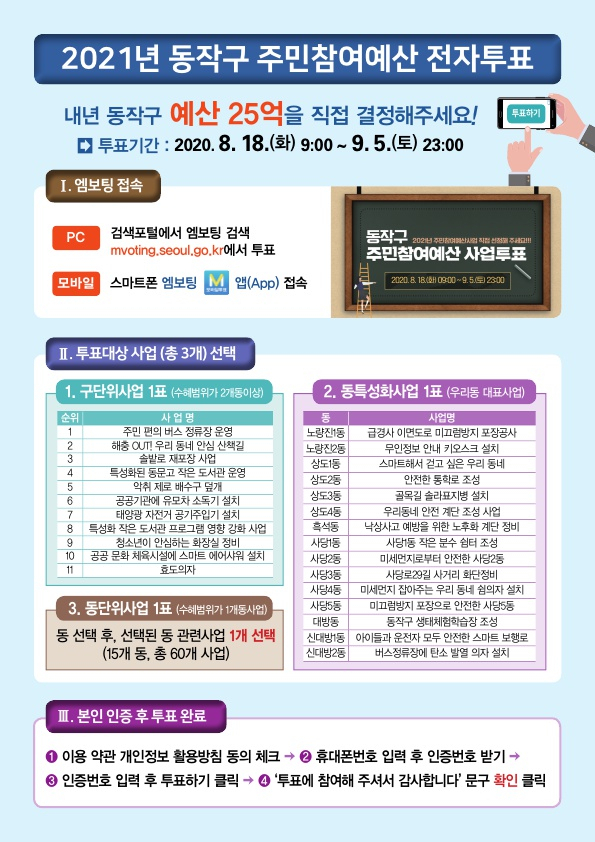 2021년 동작구 주민참여예산 전자투표 홍보물.