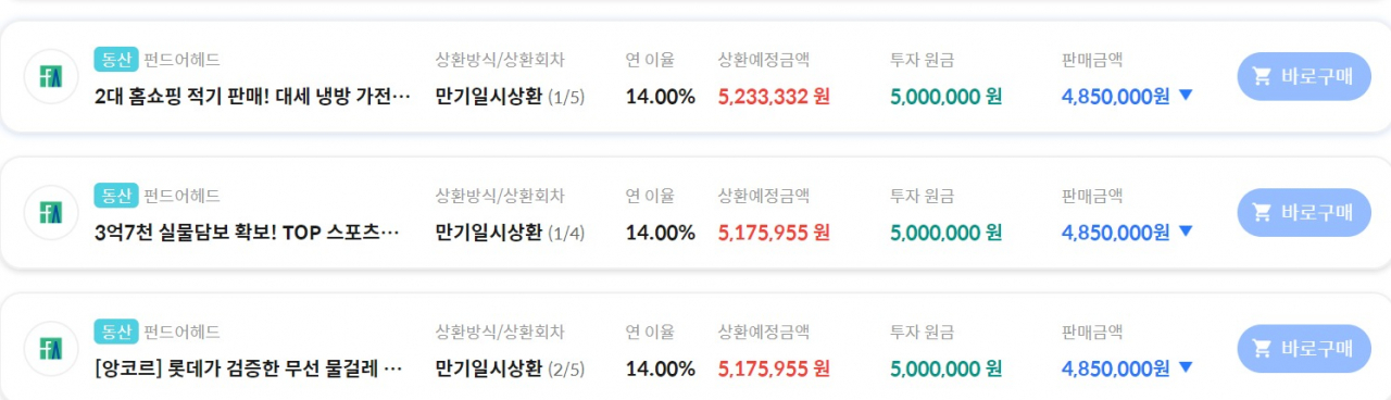 P2P 원리금수취권 매매가 이뤄지는 모습 [사진=알통마켓 홈페이지]