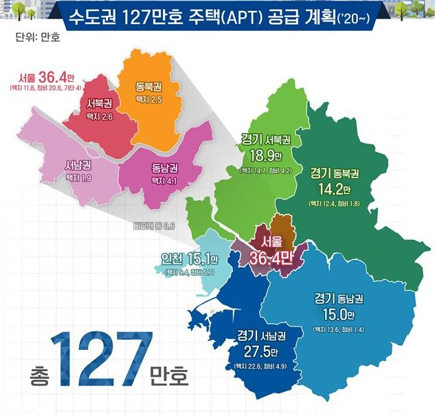 수도권 127만가구 주택 공급 계획 [국토교통부 제공]