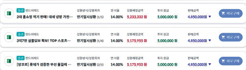 P2P 원리금수취권 매매가 이뤄지는 모습. [알통마켓 홈페이지]