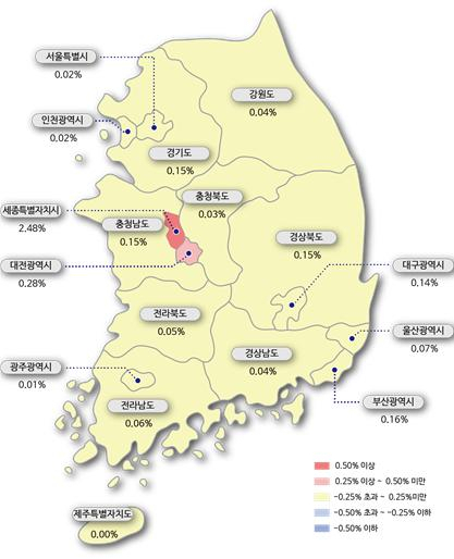 시도별 아파트 매매가격지수 변동률 [한국감정원]