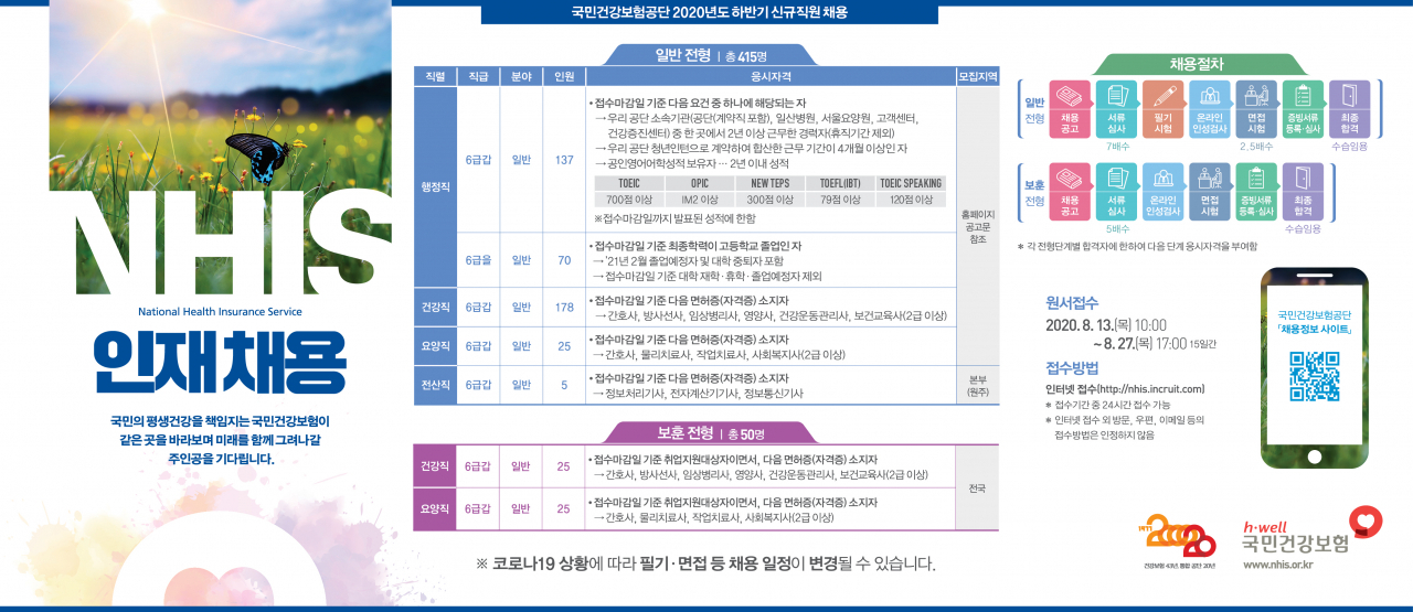 건보공단 2020년 하반기 채용공고 시안 [건보공단 제공]
