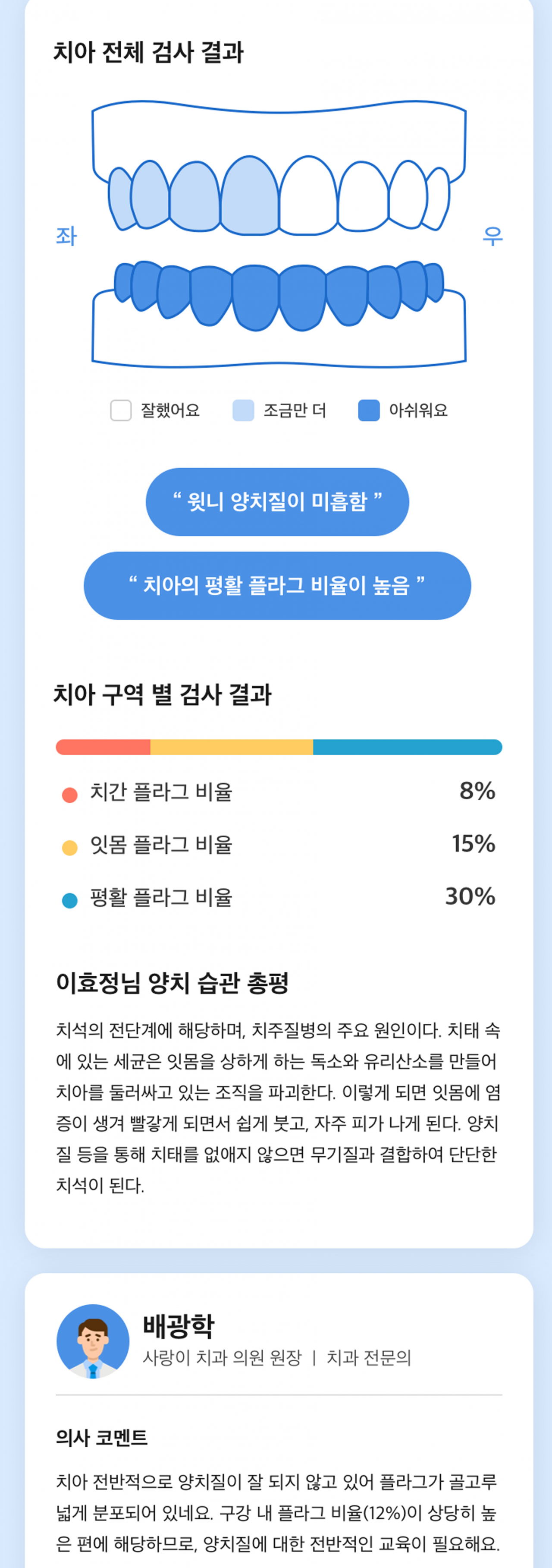 치과주치의 ‘덴티아이’ 온라인 서비스. [성남시 제공]