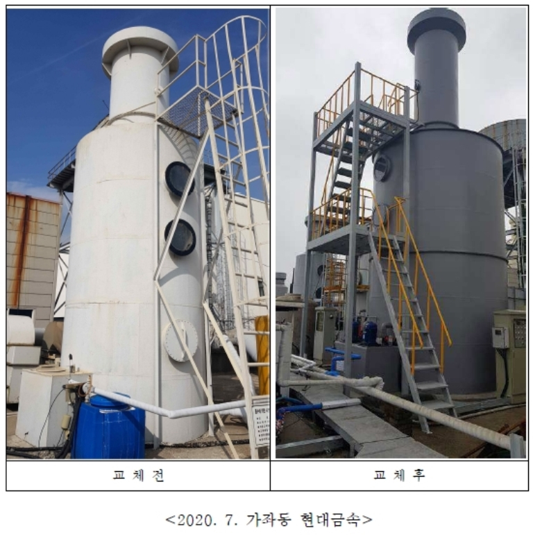 인천시 서구 가좌동 소재 한 기업체의 방지시설 교체 전·후 모습.