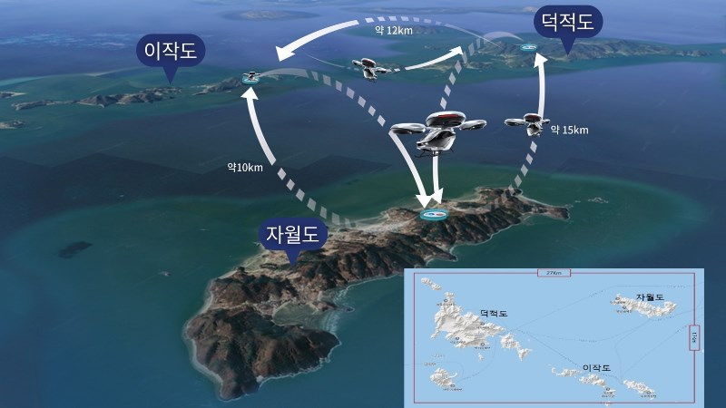 미래형 개인 운송기기 PAV(Personal Air Vehicle) 사업.