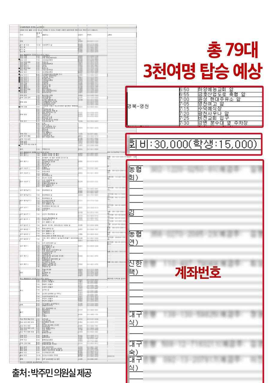 광화문 집회에 참여한 전세버스 리스트.[박주민 의원실 제공]