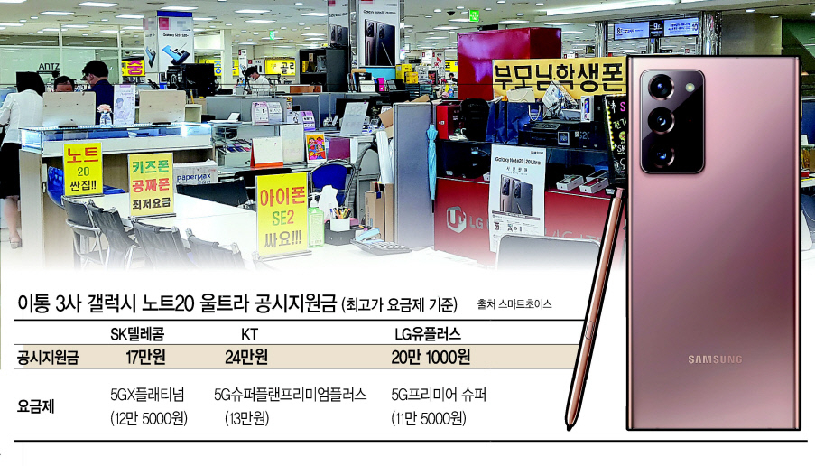 갤노트20 진짜 얼마?…“아무도 몰라요” [IT선빵!]