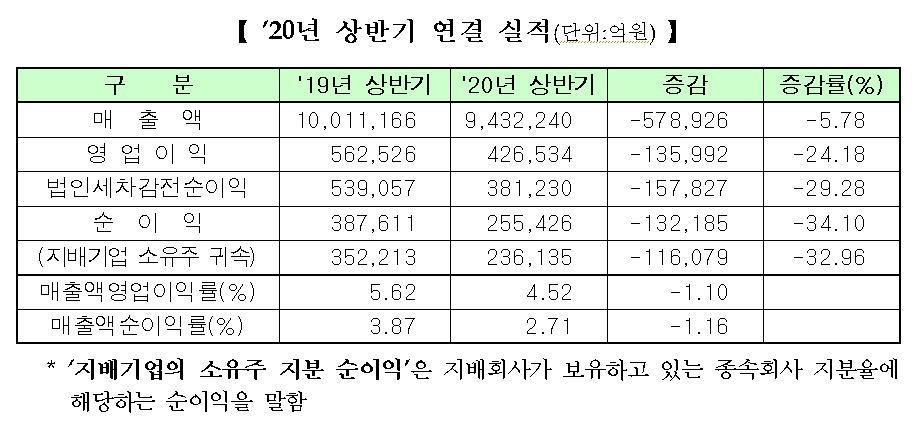 [제공=한국거래소]