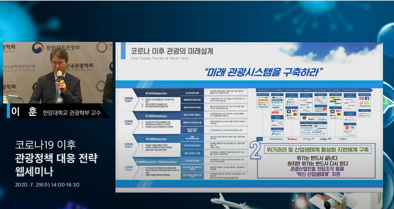 한양대 관광연구소 소장 이훈 교수