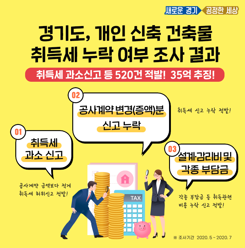 경기도 제공.