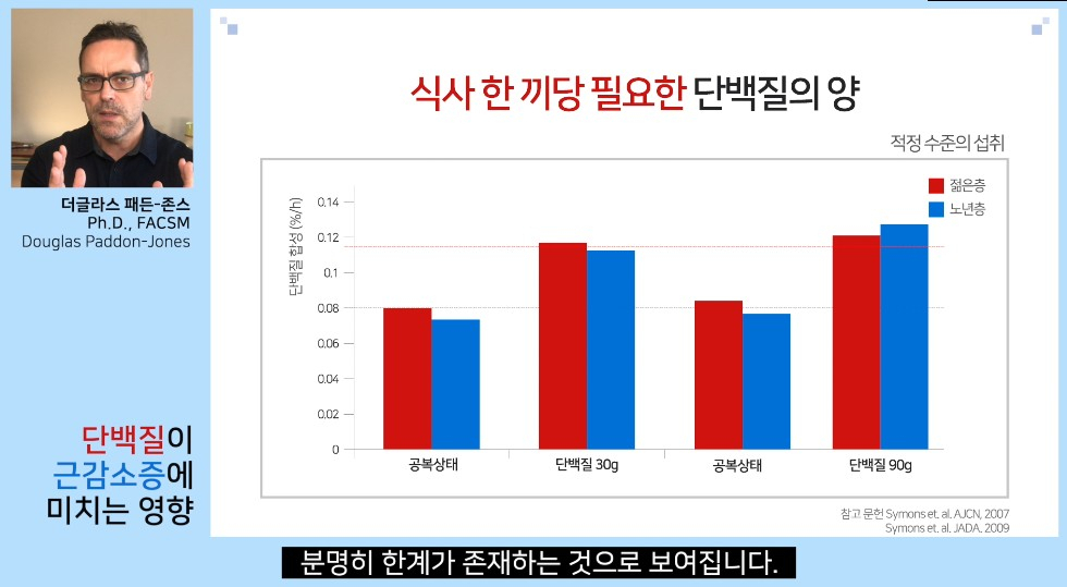 미국 유제품수출협회 제공