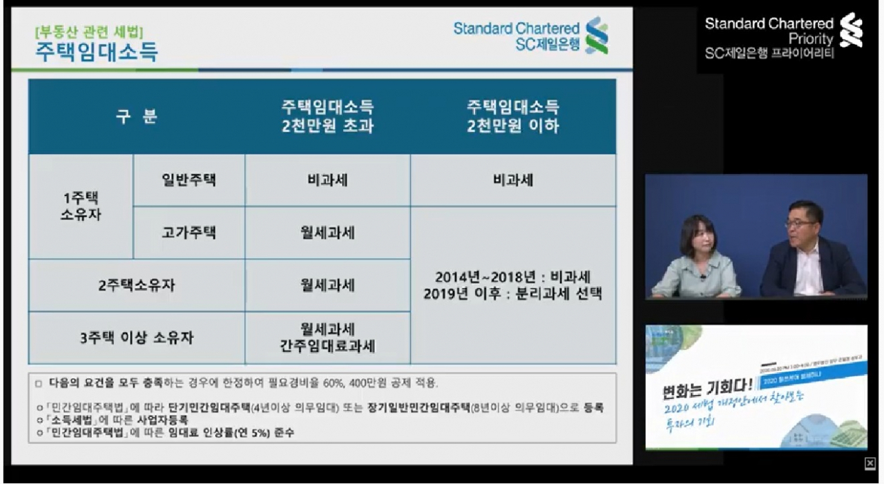 SC제일은행 2020 웰스케어 웹세미나 진행 모습
