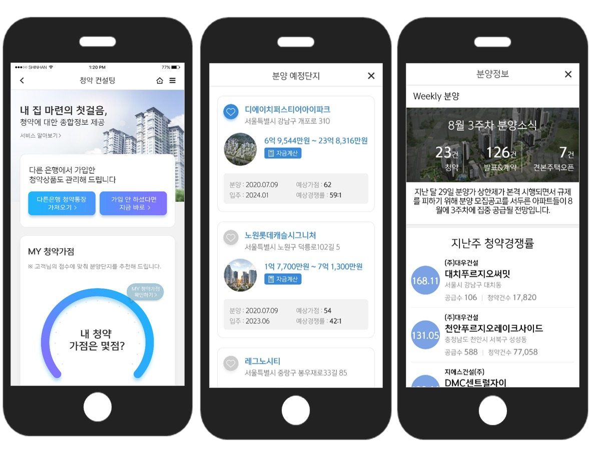 [신한은행 제공]