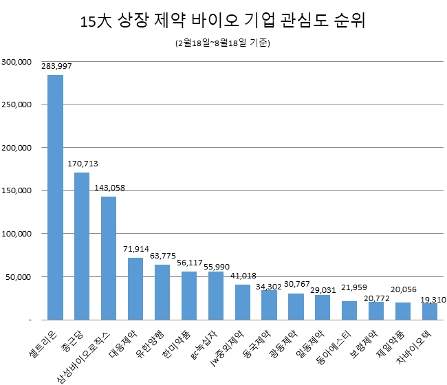 [제공=글로벌빅데이터연구소]